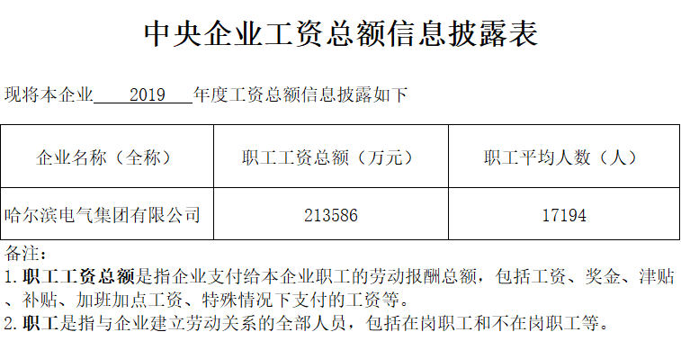 沙巴体育app官网下载(中国)官方网站-手机端通用版