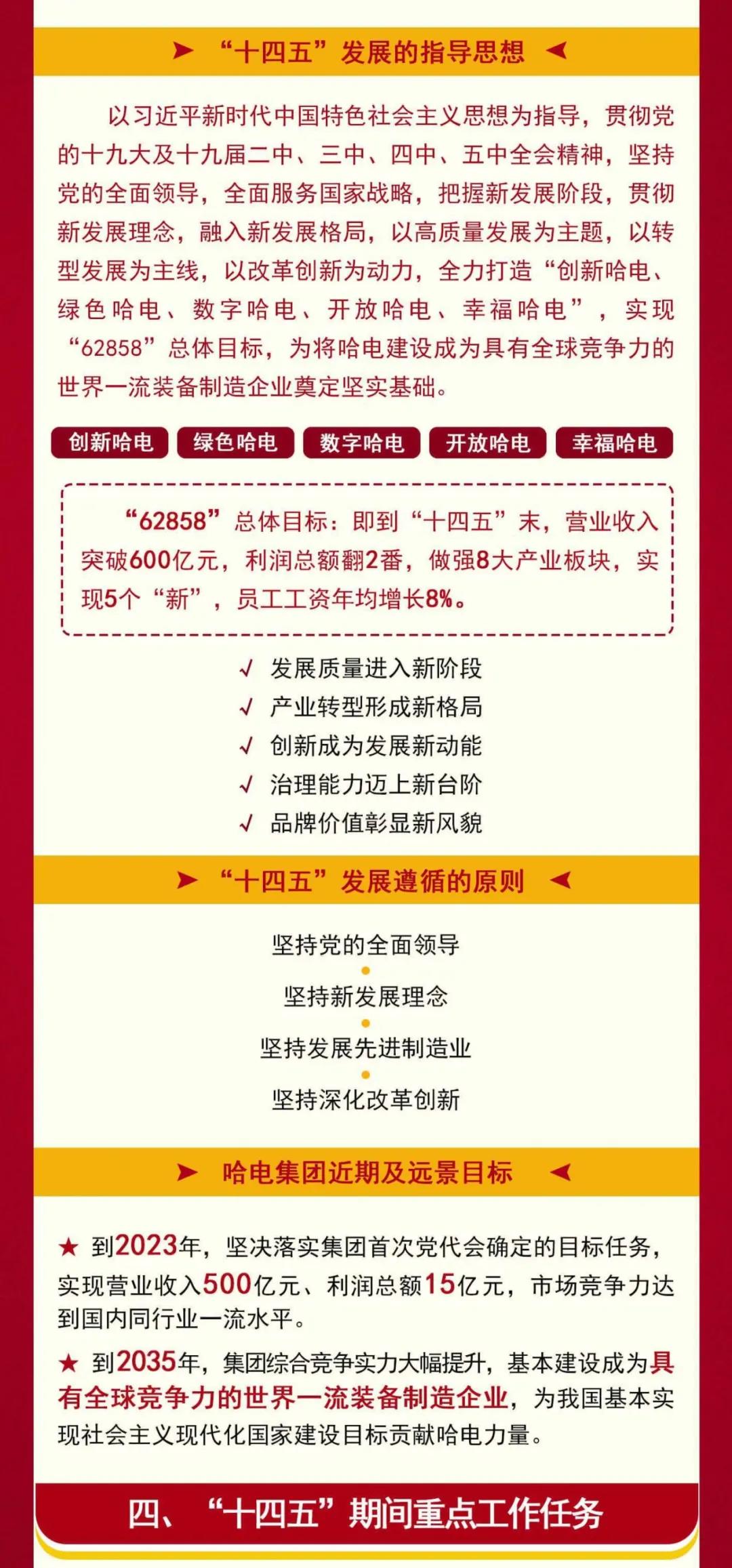 沙巴体育app官网下载(中国)官方网站-手机端通用版