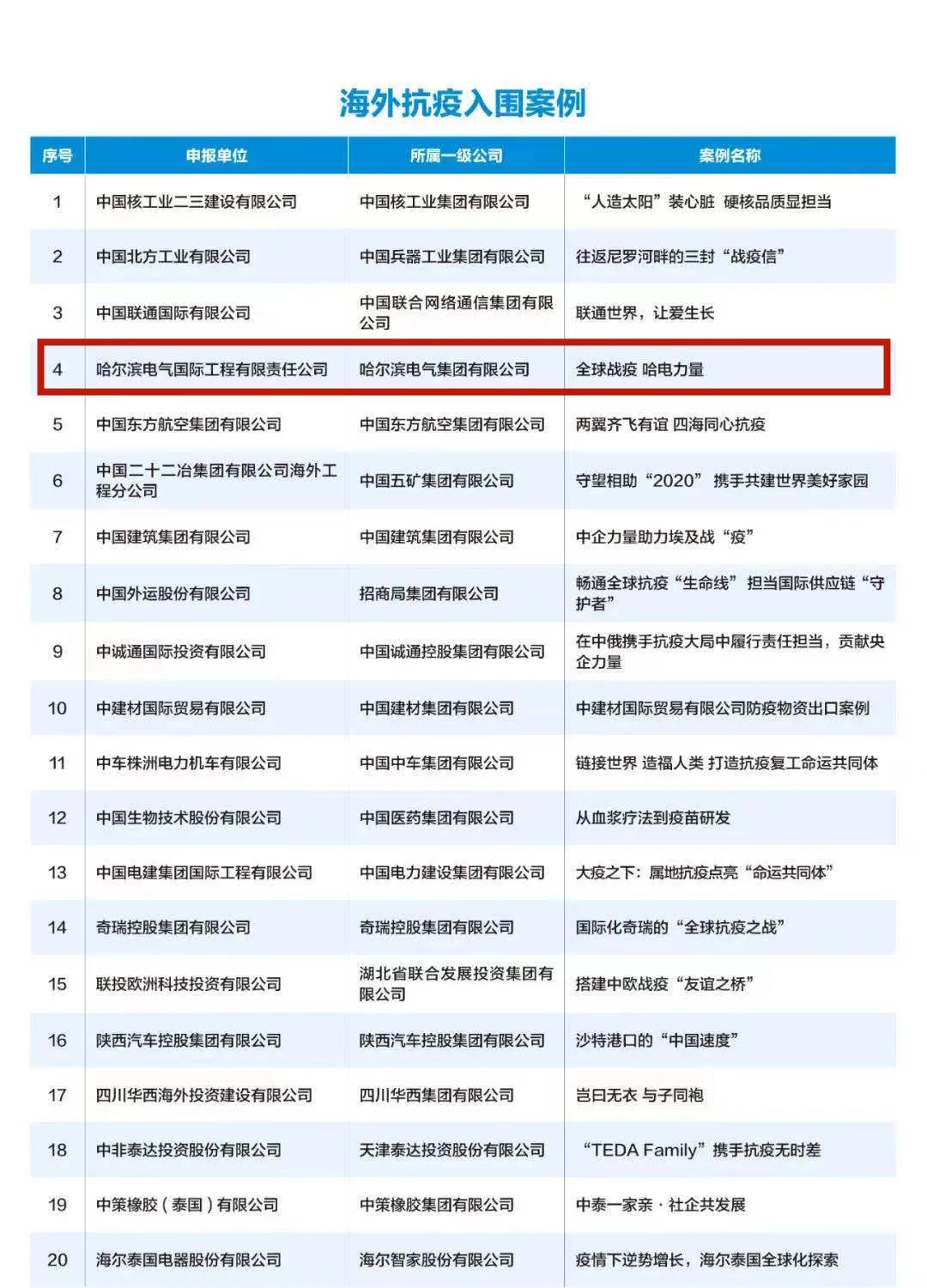 沙巴体育app官网下载(中国)官方网站-手机端通用版