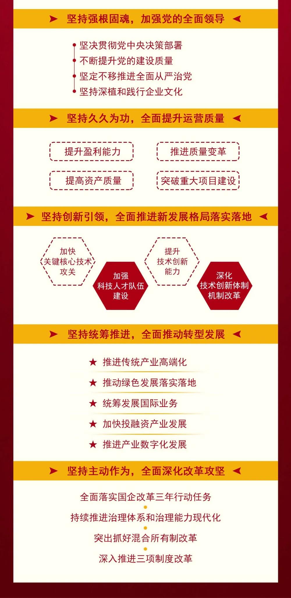 沙巴体育app官网下载(中国)官方网站-手机端通用版